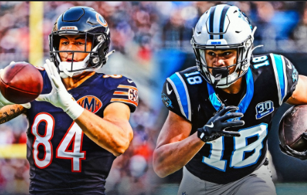 Week 1 Recap